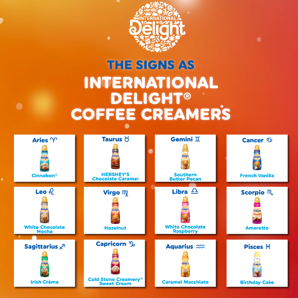 Cómo elegir la crema de café adecuada con tu signo astrológico