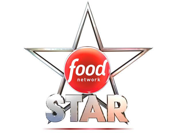 Какая звезда Food Network вы?