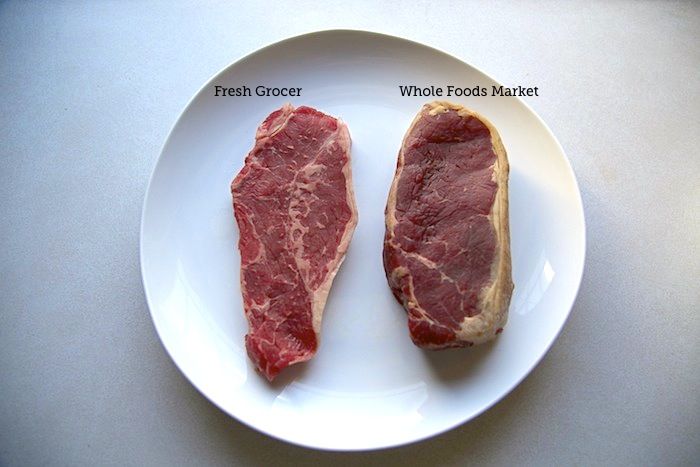 Una comparación en paralelo que cambiará la forma en que compra su carne