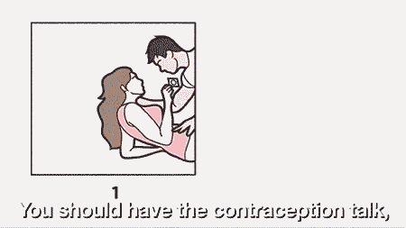 Kontracepcija